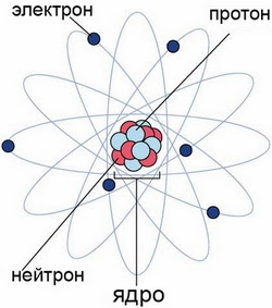 Atom Tundra X11 (2023)
